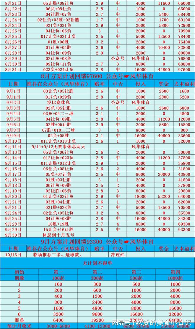 沃库森vs基尔：周六竞彩推荐赛事一览。尊龙凯时app浦和红钻vs大阪樱花：勒(图1)