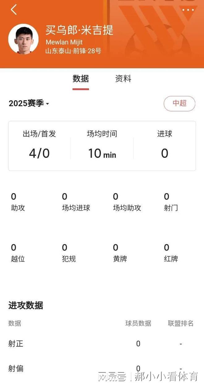 事情说一遍！周六山东泰山vs浙江自我救赎尊龙凯时ag旗舰厅网站崔康熙他姐来了重要(图8)